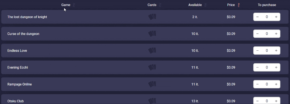 How to buy Steam game keys cheap?